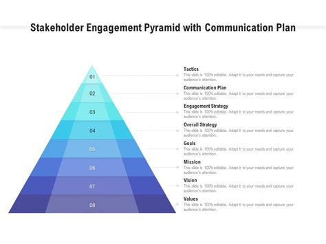 Stakeholder Engagement Pyramid With Communication Plan Presentation