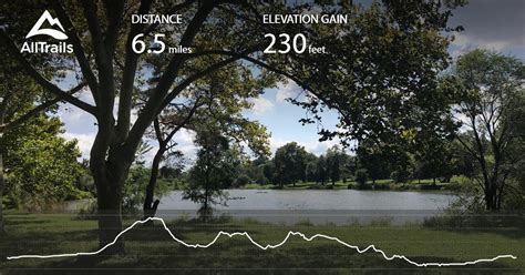 8 essential forest park hikes. Forest Park Trail - Missouri | AllTrails
