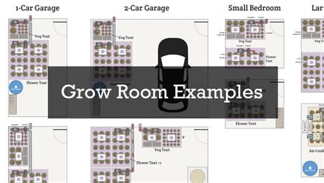 Layout Commercial Grow Room Design Plans Grow Layout Plans Indoor