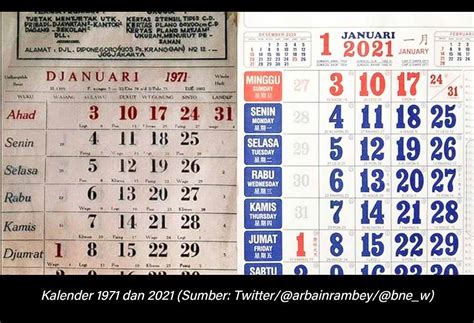 Kalender Lawas Tahun 1971 Ternyata Susunan Hari Dan Tanggalnya Sama