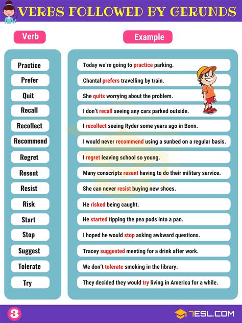 45 Common Verbs Followed By Gerunds In English • 7esl