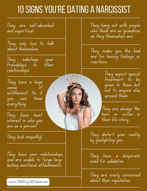 Signs You Re Dating A Narcissist All Questions Answered