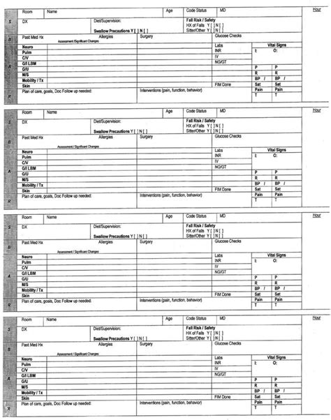 Med Surg Nurse Brain Sheet Template | Nurse report sheet ...