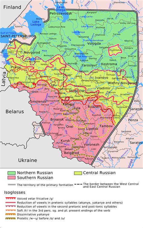russian dialects wikipedia