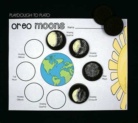 Oreo Cookie Moon Phases Worksheet