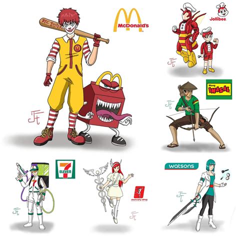 If Fast Food Chain As Anime Girls Moemorphism