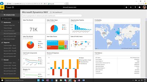 Microsoft Power Bi Review 2022 Pricing Features Shortcomings