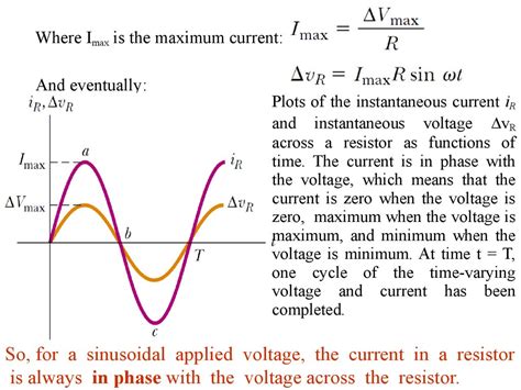 Alternating current. (Lecture 3) - презентация онлайн