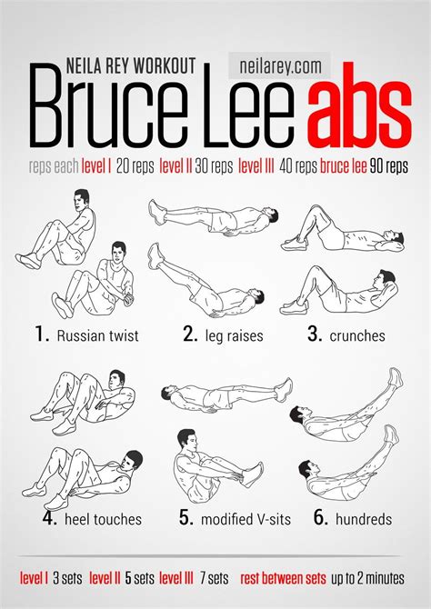Bruce Lee Workout Visual Workout Guides For Full Bodyweight No Equipment Training Fitness