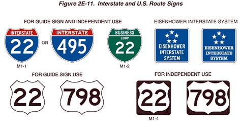 Figure 2e 11 Interstate And Us Route Signs