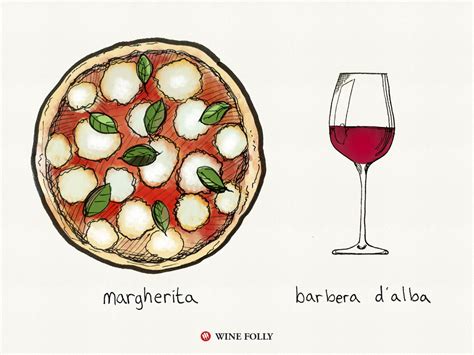 Authentic Italian Pizza And The Wines To Complement Wine Folly