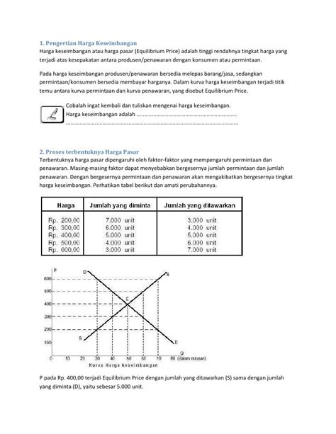 Harga Keseimbangan Pasar