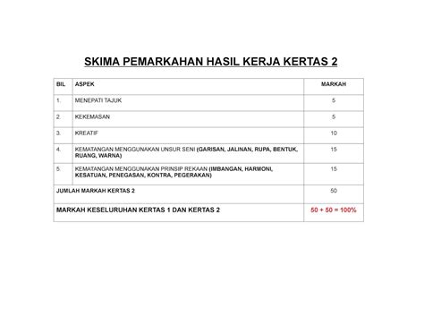 Tajuk rupa tingkatan 1 jawab semua soalan. Seni Visual: Contoh Kertas Soalan Untuk Peperiksaan Akhir ...