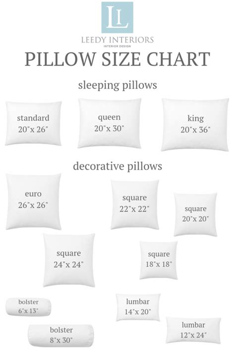 Pillow Insert Size Chart