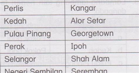 We did not find results for: Kajian tempatan Tahun 5: Negeri Negeri Di Malaysia