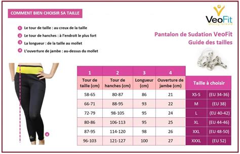 Les tailles de pantalons et jeans. Pantalon de sudation VeoFit - Tonifie et affine les ...