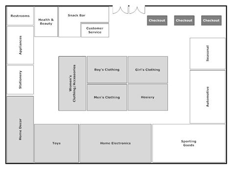 3d views, floor plan arrangements, equipment specifications, retail shelving ideas and more. retail shop floor plan - Google Search | Store layout ...