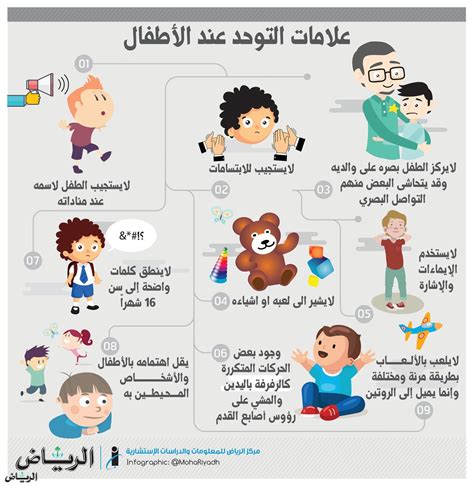 We did not find results for: جريدة الرياض | علامات التوحد عند الأطفال