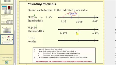 Round Decimals Using A Number Line And Formal Rules Youtube