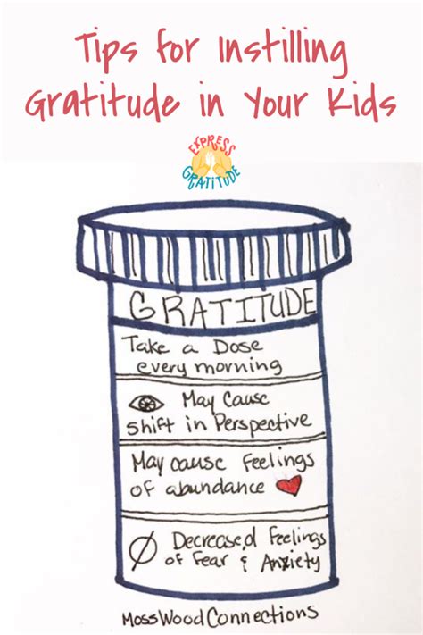 Gratitude Activities For Kids Make A Gratitude Garland Mosswood