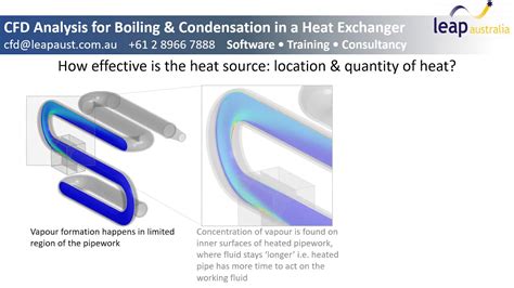 Simulation Of Heat Transfer Phase Change In Heat Exchanger Design