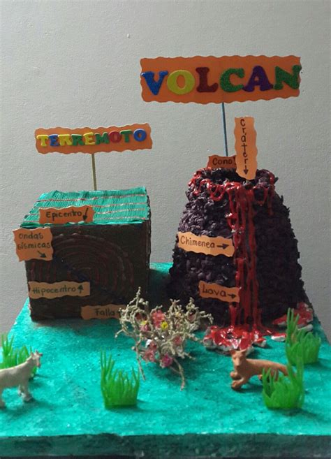 Maqueta De Volcán Y Terremoto Maquetas De Volcanes Dibujos Simples