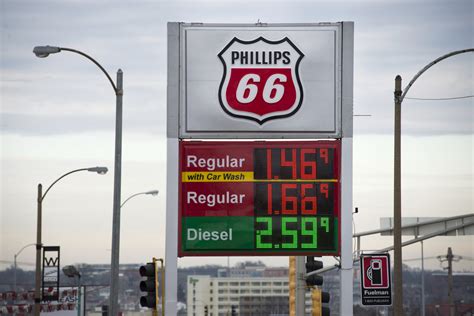 Phillips 66 Lowers 2021 Spending Budget After Pandemic Hit Reuters