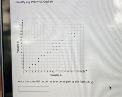 Solved Identify Any Potential Outliers Write The Potential