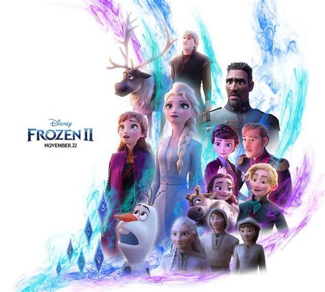 Frozen 2 Characters Poster I Made This Just As My New Dekstop