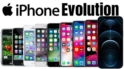 Evolution Of Apple Iphone Series 2007 2020 All Models Youtube