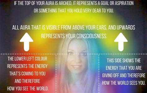Auras Are An Instant Barometer Of How Were Feeling And How Were
