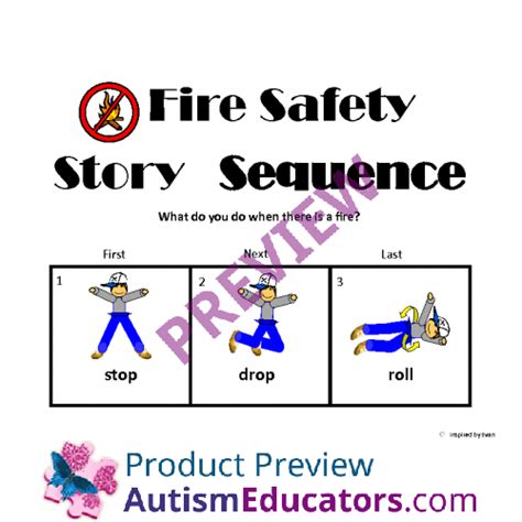 Fire Safetystop Drop And Roll Story Sequence For Autism
