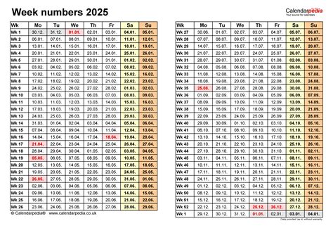 Week Numbers 2025 With Excel Word And Pdf Templates