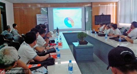 Bagian ini memuat evaluasi yang mendalam dan kritis tentang. Penjelasan cara membuat ban di pabrik ban Hankook ...