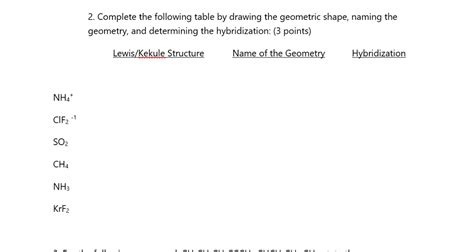 Aug 20, 2021 · thus, this lewis structure of krf2 with 3 lone pairs has the highest stability with each atom having a formal charge of 0. Solved: 2. Complete The Following Table By Drawing The Geo ...
