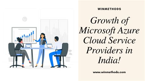 Growth Of Microsoft Azure Cloud Service Providers In India
