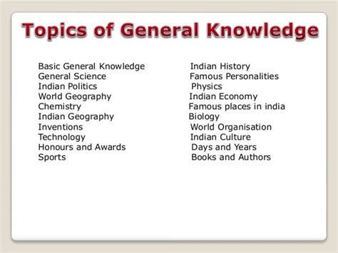 Important Places In India General Knowledge Knowledge