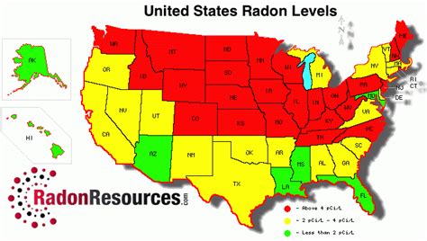 Radon Levels