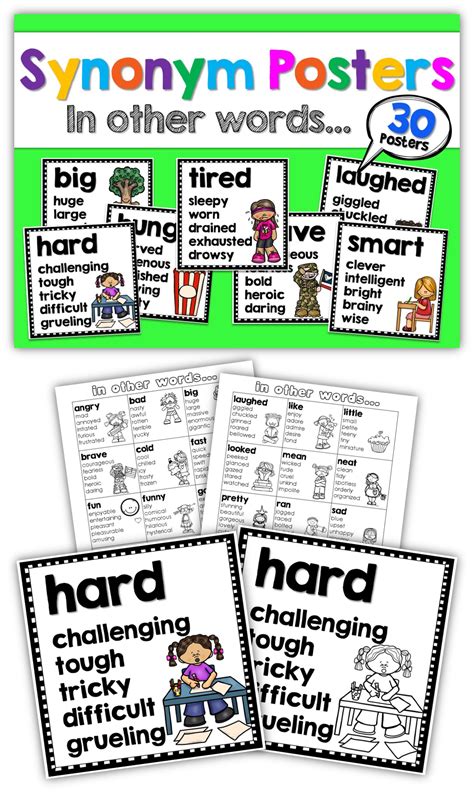 synonym posters, shades of meaning, synonyms- spice up your kids' writing | Synonym posters ...