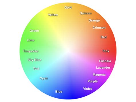 What Do The Different Colors Of Alexa Mean The Meaning Of Color