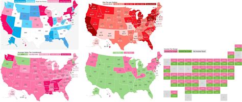 Visualizing Taxes By State