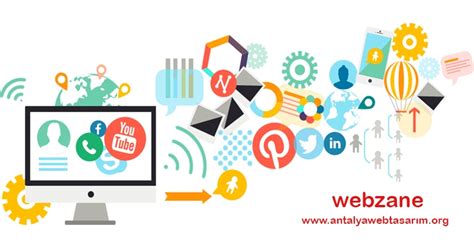 Antalya Sosyal Medya Hesap Yönetimi