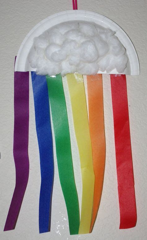 Rainbow Craft For Kids Paper Plate Cotton Balls Glue Maybe Also