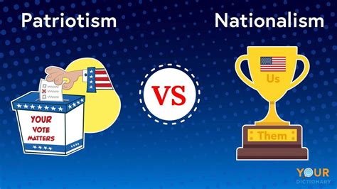 Patriotism Vs Nationalism Differences Made Simple Yourdictionary