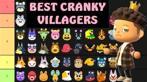 Best Villagers In Animal Crossing New Horizons Cranky Tier List Youtube