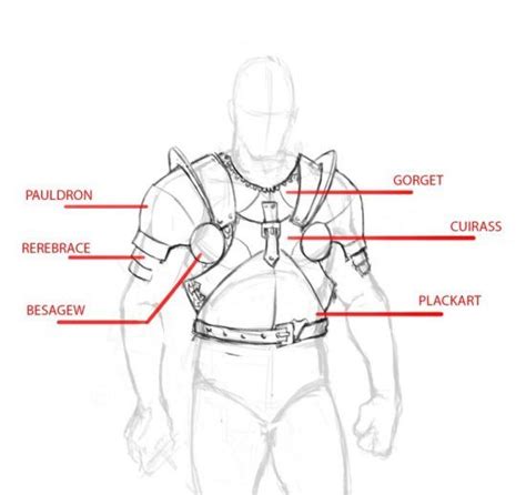 How To Draw A Knight Step By Step Tutorial Armor Drawing Knight