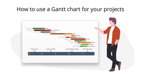 Gantt Chart 101 Part 1 What Are Gantt Charts Used For Project