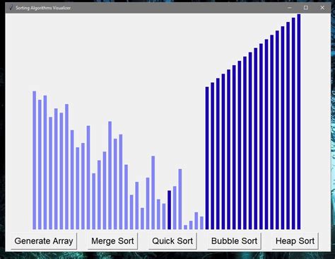 Sortingalgovisualizer Sorting Algorithm Visualizer Created In Python