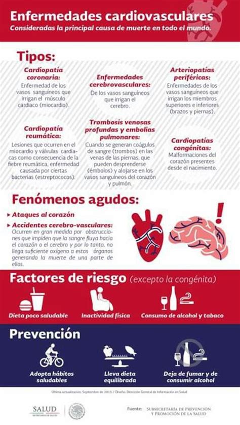 enfermedades cardiovasculares cardiopatías enfermedades cardiovasculares prevencion de