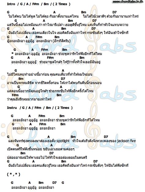 คอร์ดเพลง ห้ามทิ้ง ของ อะตอม สำหรับประกอบการเล่นกีตาร์. คอร์ด Spotlight อะตอม ชนกันต์ | คอร์ดเพลง Spotlight